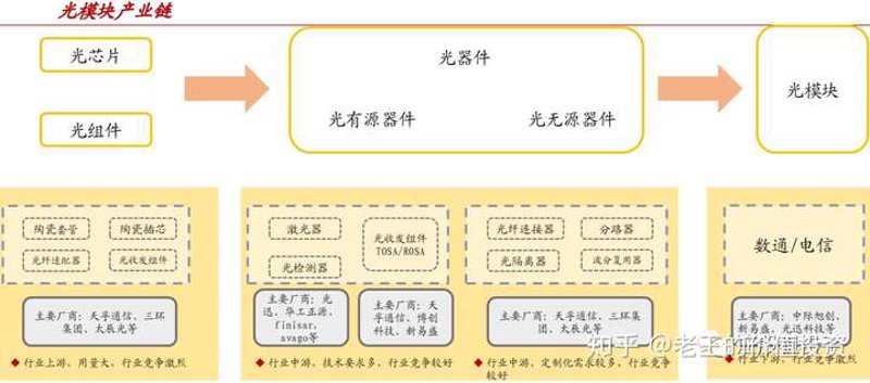 绿色之路:太阳能LED路灯的崛起